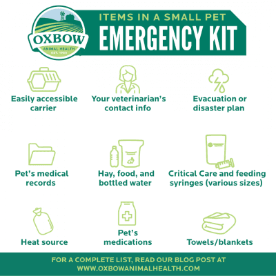 File:Oxbow emergency kit.png